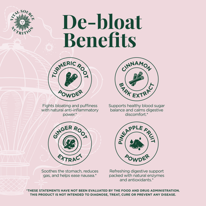 AiRi™ Debloat Support Capsules