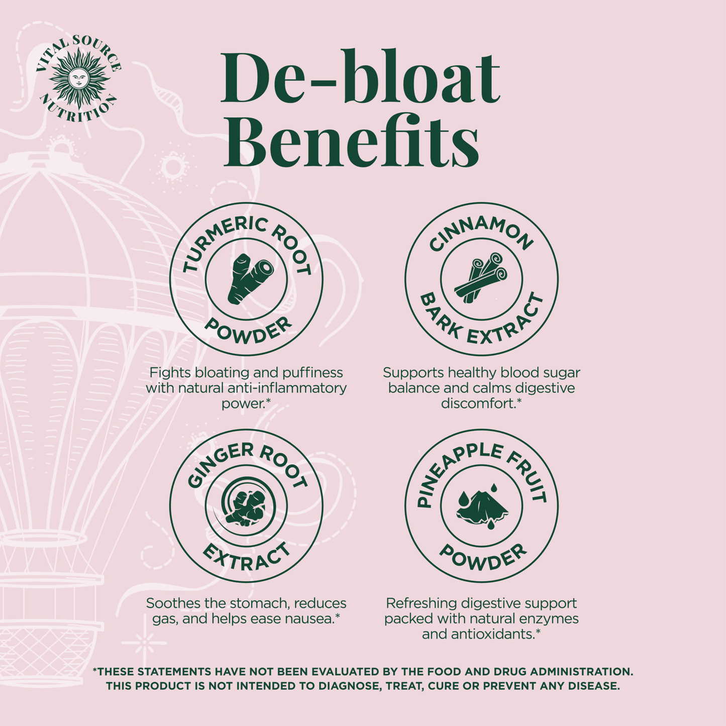 AiRi™ Debloat Support Gummies
