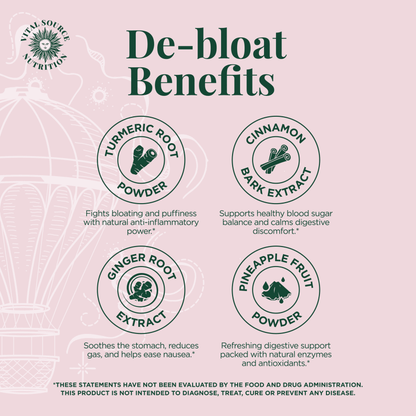 AiRi™ Debloat Support Gummies